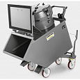 Индустриальный пылесос Karcher IVR-L 400/24-2 Tc