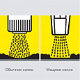 Аппарат высокого давления Karcher HD 7/18-4 Classic
